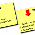 Valoracion Jeep Wrangler Moab 150x150