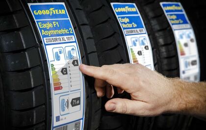 Etiquetado de neumáticos: todo lo que debes saber