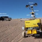 Exomars 6 150x150
