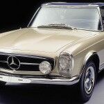 30 EdicióN Auto Retro Barcelona 13 150x150