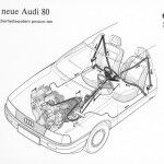 Audi Seguridad 03 150x150