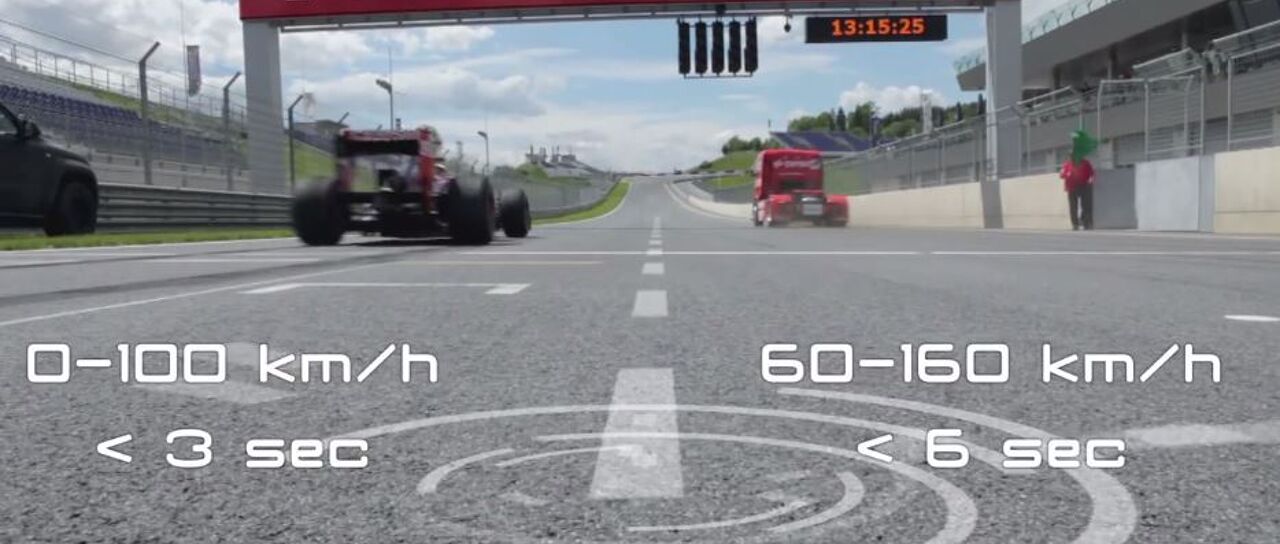 Todas las noticias de coches en un solo portal: Pruebas, fotos, vídeos, informes...