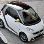 Smart Fortwo Bo Concept 10 150x150