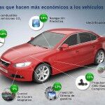 8 TecnologíAs Bosch 01 150x150