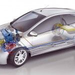 8 TecnologíAs Bosch 13 150x150