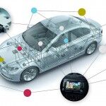 8 TecnologíAs Bosch 14 150x150