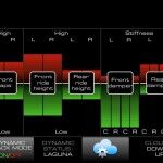 Koenigsegg One1 2014 Detalle 150x150