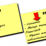 Valoracion Ford Kuga Titanium 2