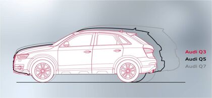 Nuevas series especiales para la gama SUV de Audi