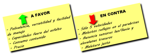 Valoracion_FIAT_Panda_4x4_01