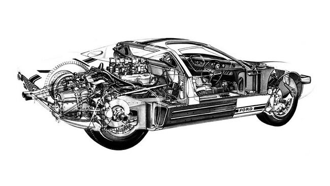 Ford_GT40_Prototype_GT_104_1964_14