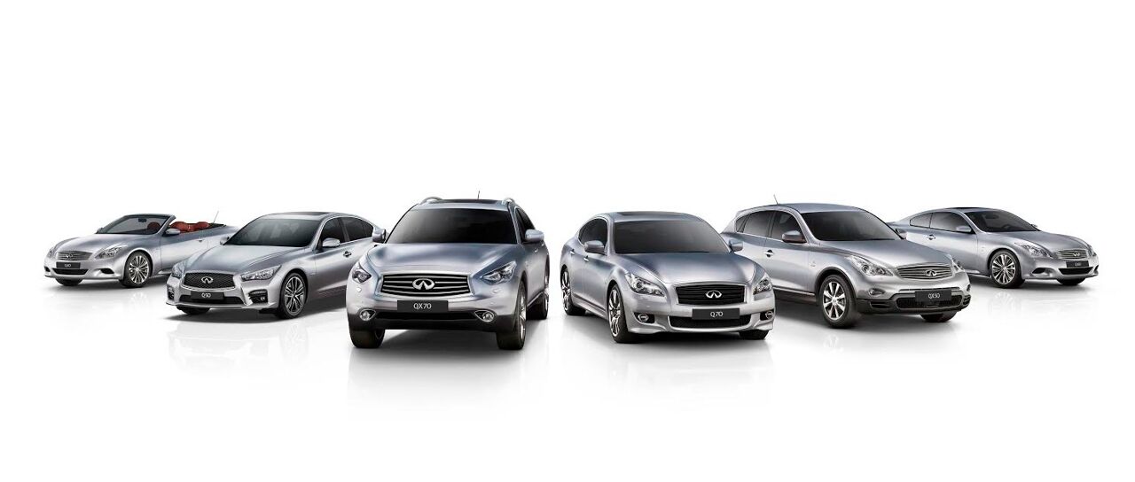 Todas las noticias de coches en un solo portal: Pruebas, fotos, vídeos, informes...