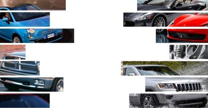 Grupo Fiat 2014-2018: así son sus planes de futuro en Europa