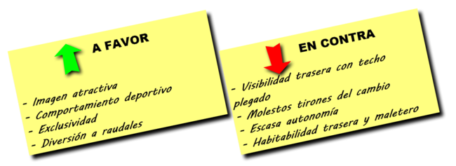 Valoracion_Abarth_595C_Turismo