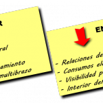 Valoracion Toyota Auris 150x150