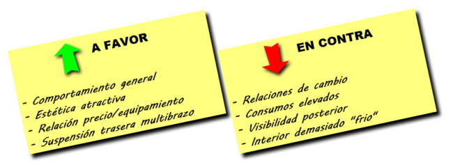 Valoracion_Toyota_Auris