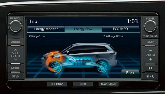 Mitsubishi Outlander PHEV interior 18