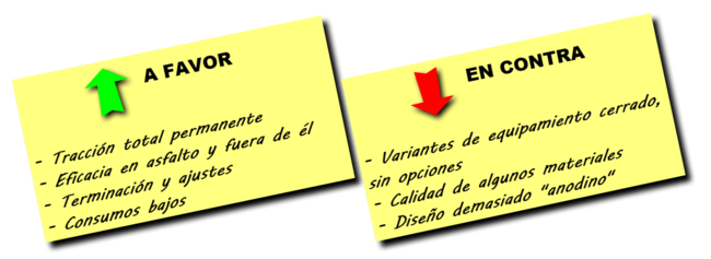 Valoracion_Subaru_Forester_2.0D