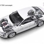 Audi A6 TDI Concept 1 960x678 150x150