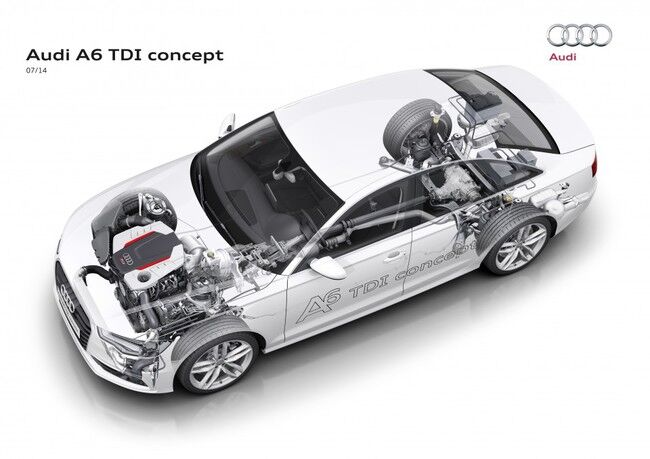 Audi-A6-TDI-concept_1-960x678