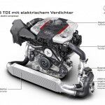 Audi A6 TDI Concept 3 960x678 150x150