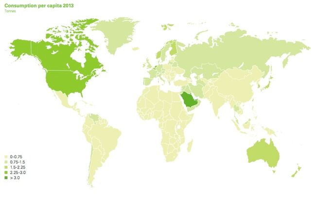 consumo-petroleo-2013