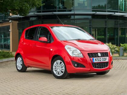 Suzuki Splash UK 2012