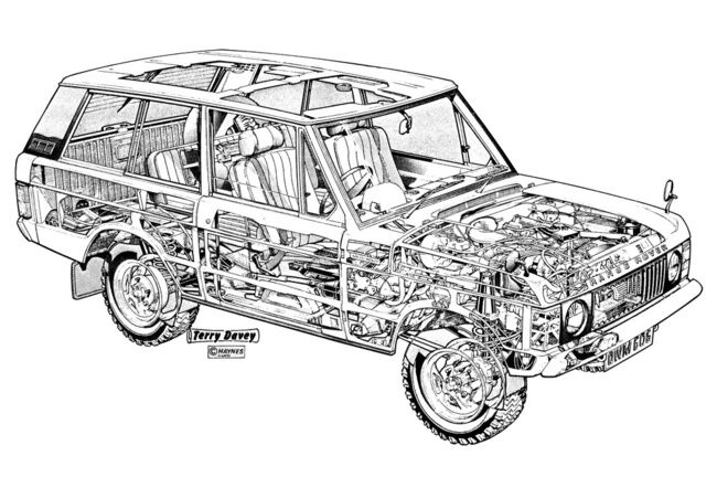Range Rover 1970 esquema