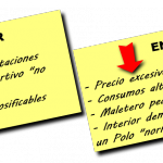 Valoracion Volkswagen Polo R WRC 150x150