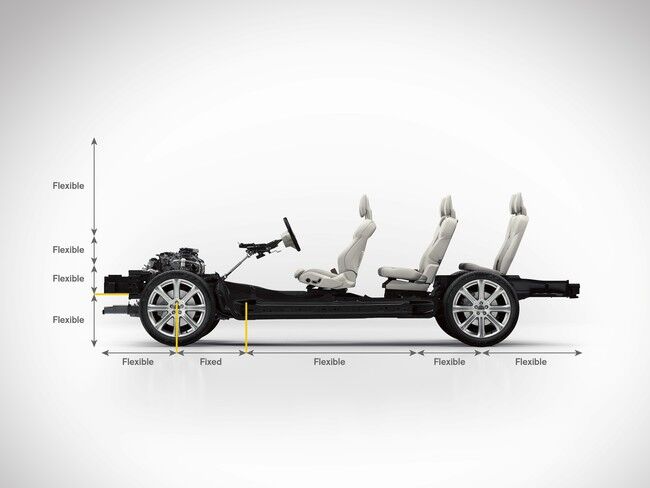 Volvo XC90 2015 plataforma SPA 08