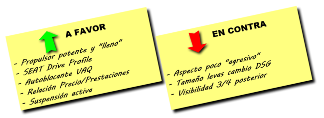 Valoracion_SEAT_León_CUPRA_SC_280