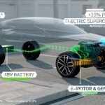 Kia Optima T Hybrid Concept 2014 02 150x150