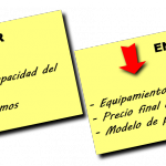 ValoracióN Audi A4 2