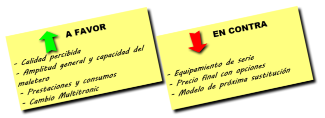 Valoración_Audi_A4_2.0_TDI_Multitronic