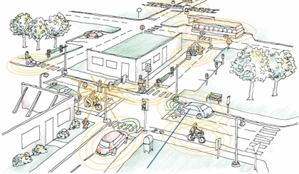 Peatones suicidas para poner en aprietos a los coches autónomos