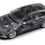 Audi RS 6 2015 Tecnica 01 150x150