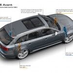 Audi RS 6 2015 Tecnica 02 150x150