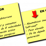 Valoracion Volkswagen Touareg Terrain Tech 150x150