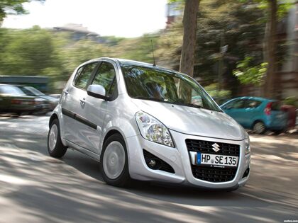 Suzuki Splash Active + 2013