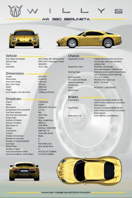 willys-interlagos-coachbuilt-special-18