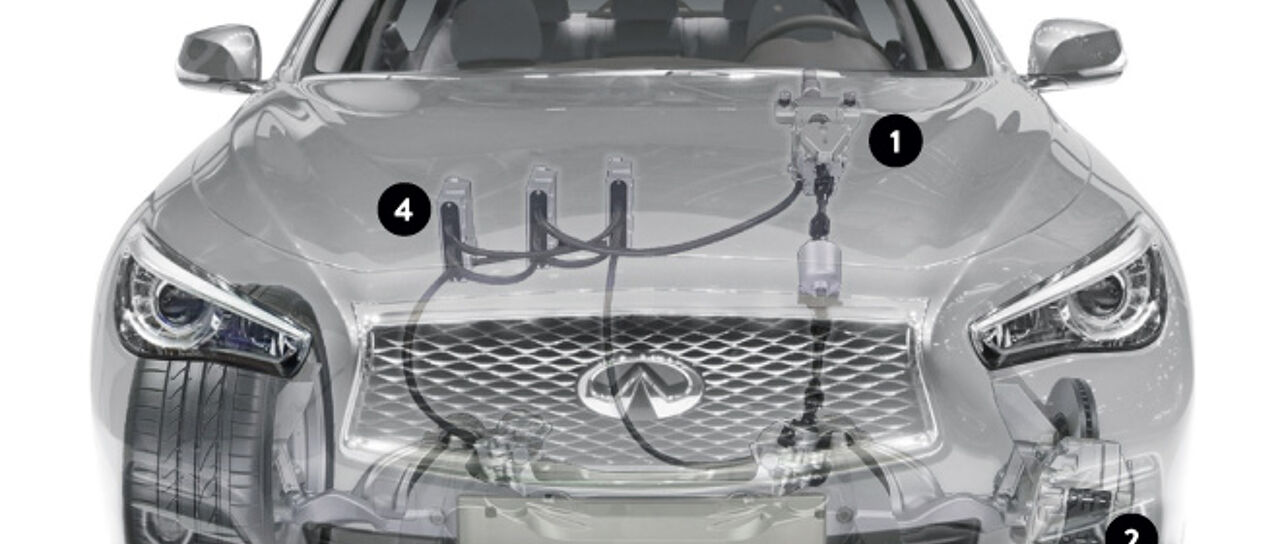 Todas las noticias de coches en un solo portal: Pruebas, fotos, vídeos, informes...