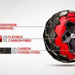 Tire Diagram Hankook Concept 7 150x150