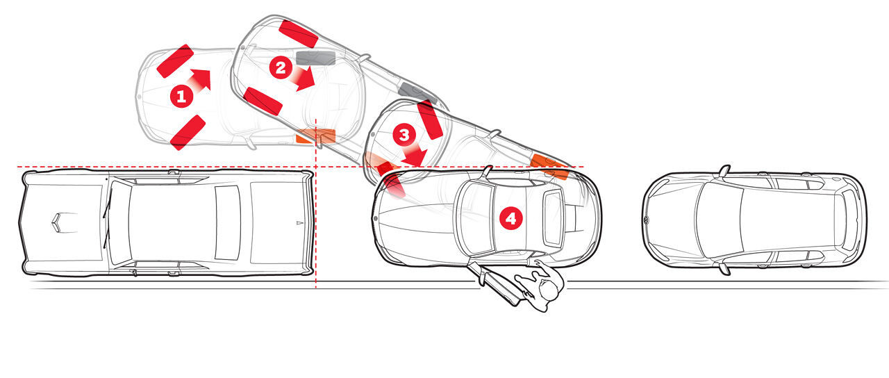 Todas las noticias de coches en un solo portal: Pruebas, fotos, vídeos, informes...