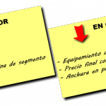 ValoracióN Audi A3 Sedan 1