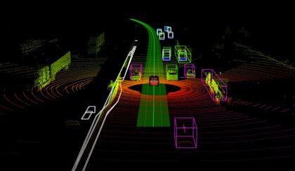 El futuro de la industria del automóvil pasa por Silicon Valley