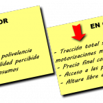 ValoracióN Mercedes Benz GLA 150x150