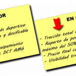 ValoracióN Mercedes Benz GLA 45 AMG 4Matic 150x150