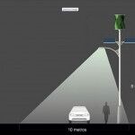 IluminacióN Calles Renovables4 150x150