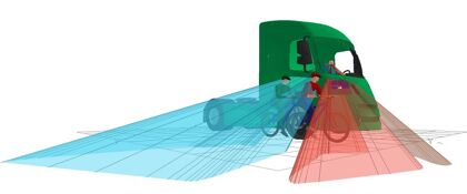 El diseño de camiones que podría salvar la vida a peatones y ciclistas