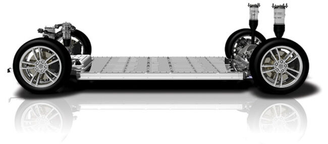 Tesla Bateria  650x286